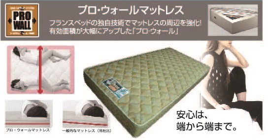 プロウォール マットレス