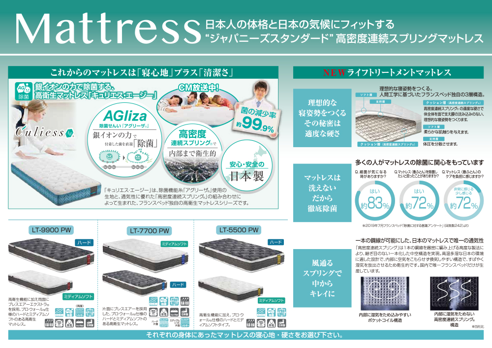 あなたの体にピッタリと合ったマットレス見つかります